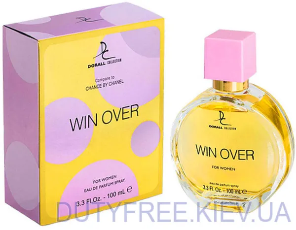 Dorall Collection Win Over