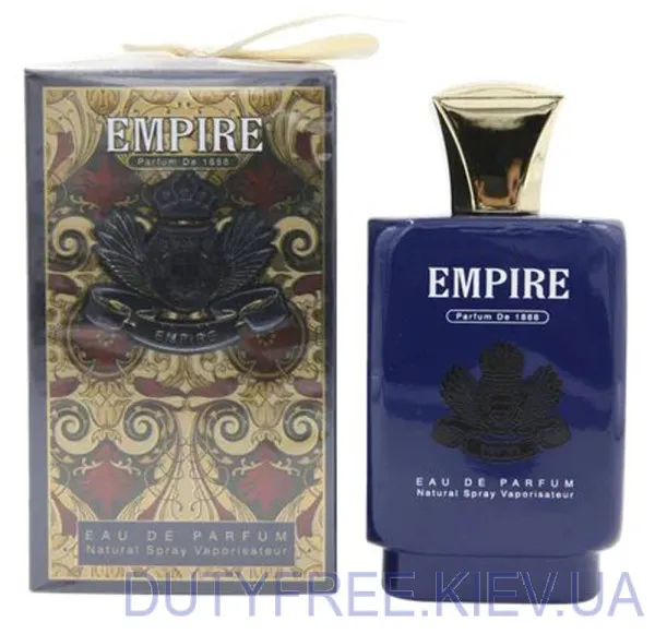 Fragrance World Empire