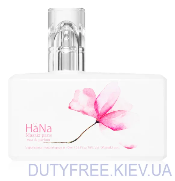 Masaki Matsushima HaNa Тестер